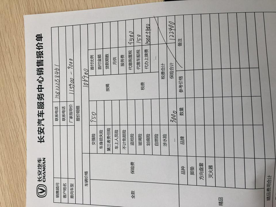 长安CS75 PLUS 1.5自动精英版，还有砍价的余地吗？第一次购车有什么需要注意的吗？