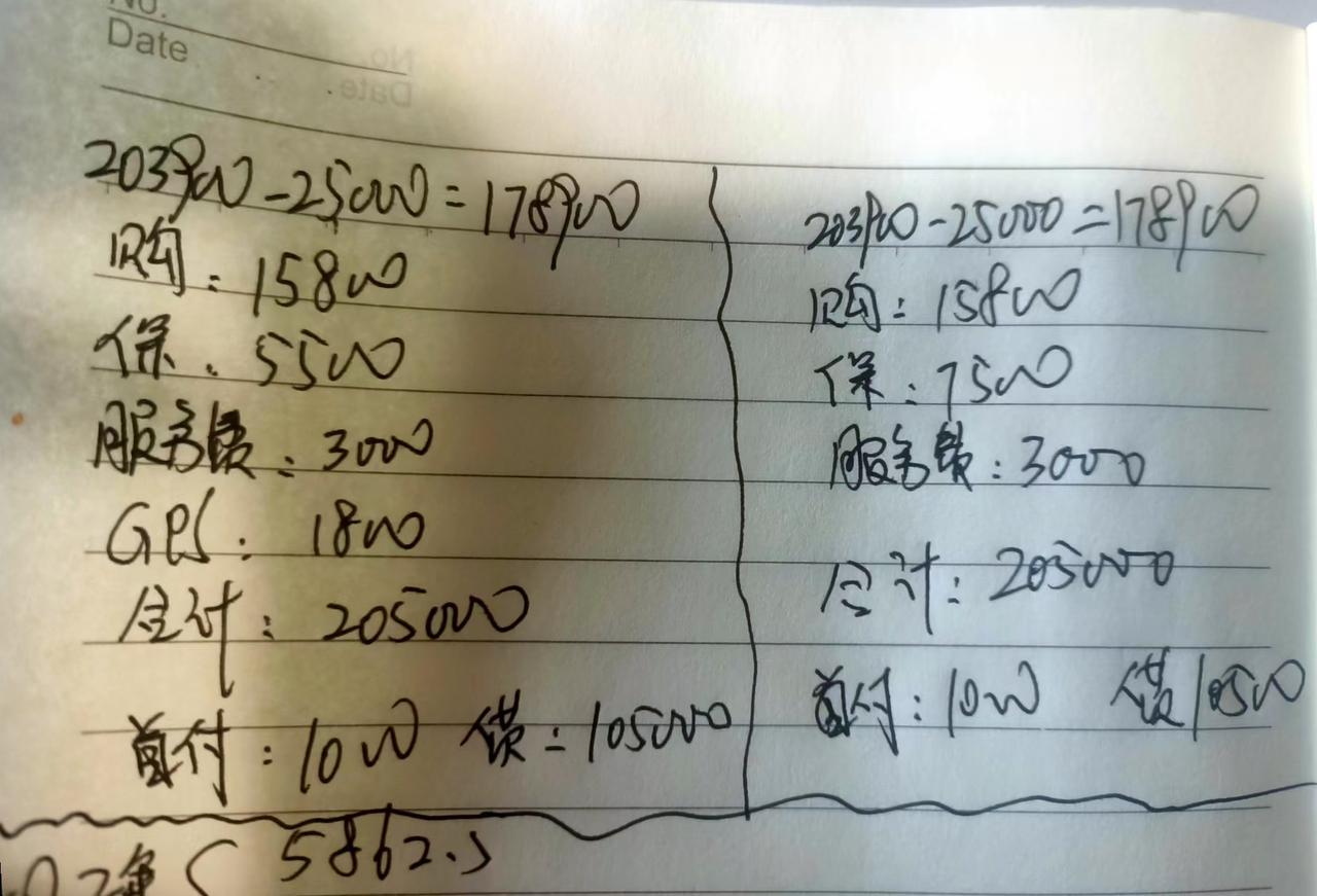 大众帕萨特 兄弟们  在准备入手一台330精英星空版20.5落地贵不贵 两年免息 销售是这个价格去店里还可以再谈有没有哪
