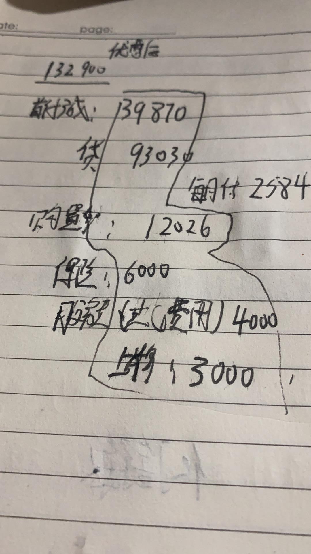 大众速腾 我询问的价格1.4舒适 每月还有194 三年利息一共7000看看贵嘛