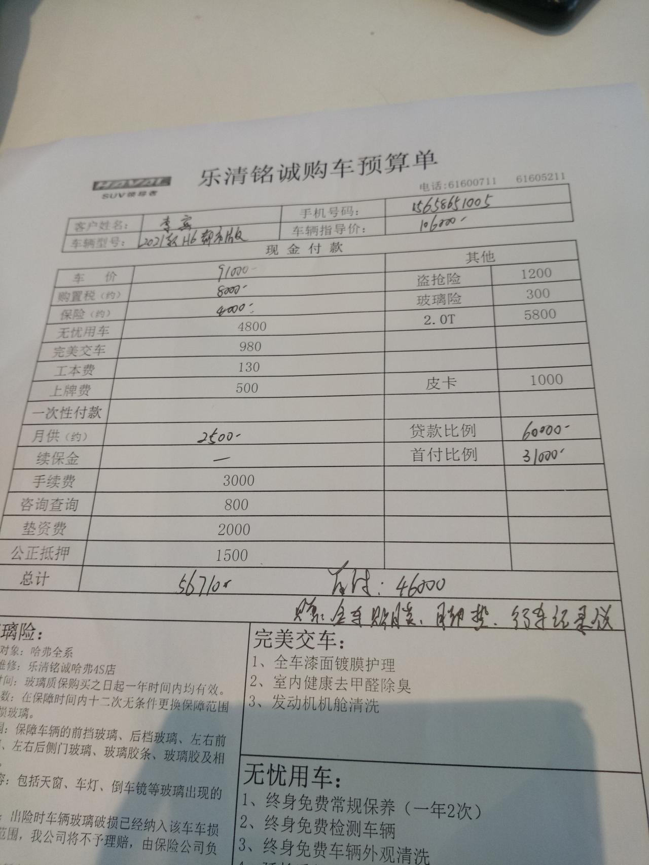 哈弗H6 我买的21款二代自动都市版低功率的，落地下来106000多，别人都说我买亏了，大家看看是不是买亏了