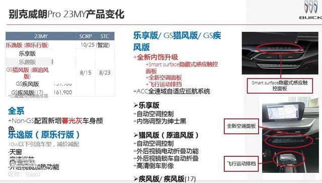 2023款威朗真的要出了吗？不知道消息真的假的，准备入手乐行版，减配的东西我觉得可有可无，价格还能便宜点。