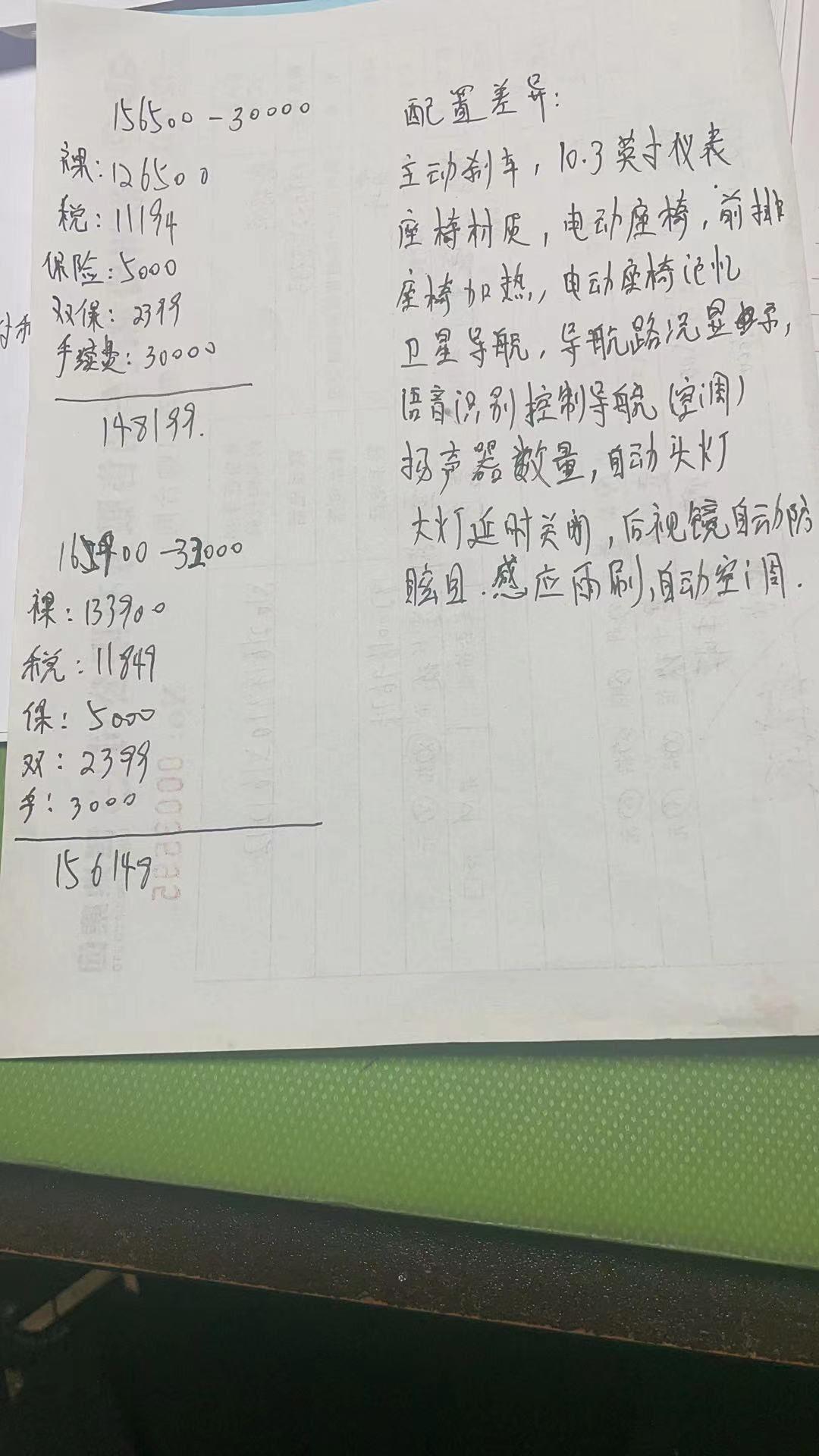 大众速腾 这个价格选卓越还是超越，新手司机