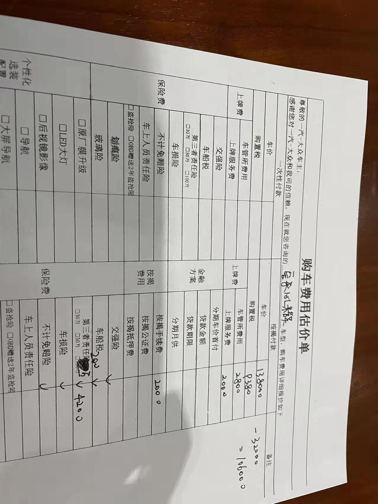 地区是在无锡，第一次买车，对车一窍不通。看的是宝来1.5L精英版。让销售给我算一下全部落地要花多少钱，也让给我算一下贷款