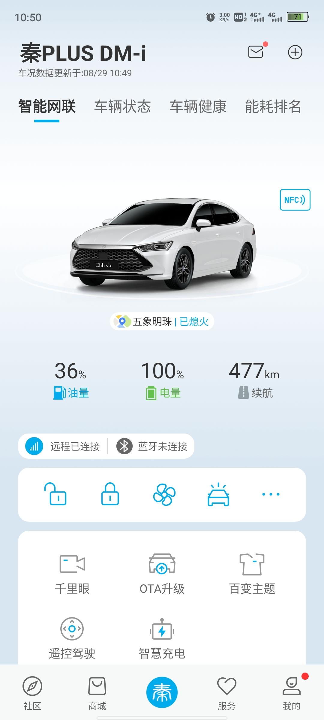 比亚迪秦PLUS DM-i 各位能不能帮忙算一下油耗？看得我头都大了，截止目前充电203元，加油960元