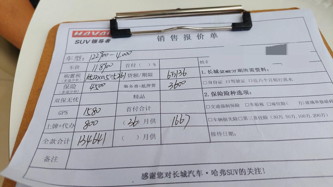 哈弗H6 这么贵？裸车优惠不了了说是，其他地方怎么谈？1.5t pro裸车价和落地下来，多少才不亏？