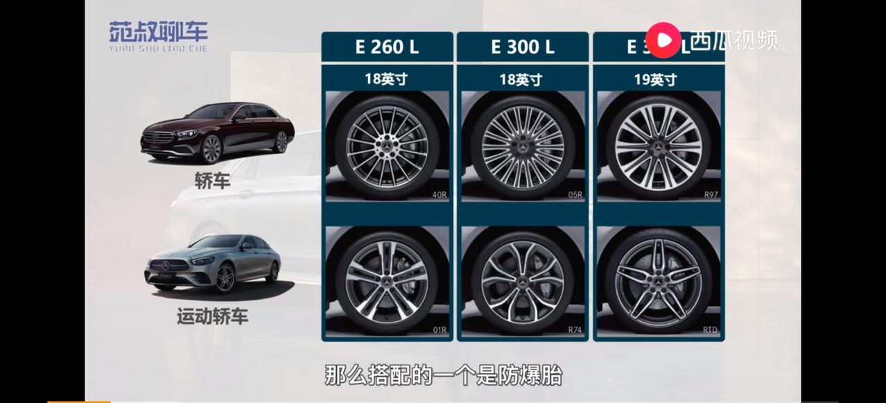 奔驰E级 2021款奔驰e300L可以原厂就选装19寸轮毂吗？不想要18寸的，提车又不能改轮毂尺寸！有知道的吗？
