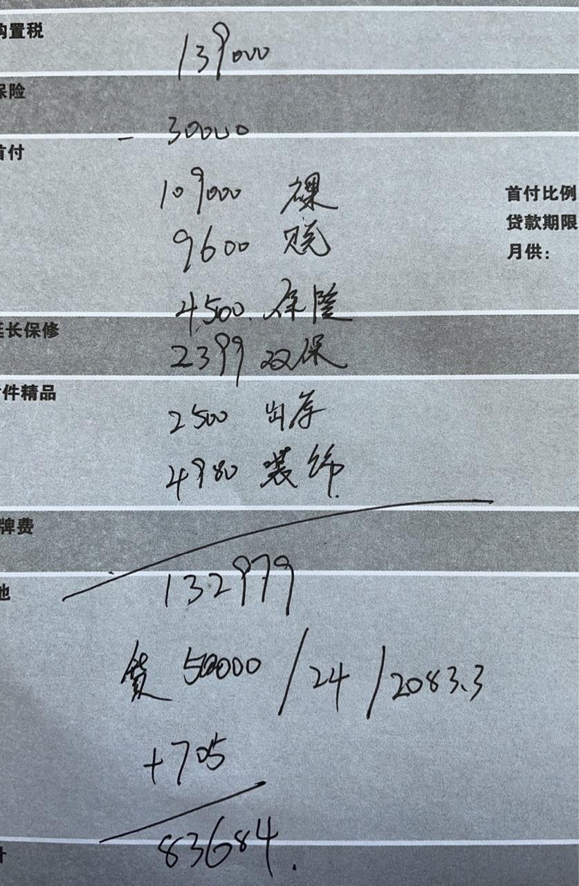 大众宝来 自动精英，也没讲价，你们觉得呢？