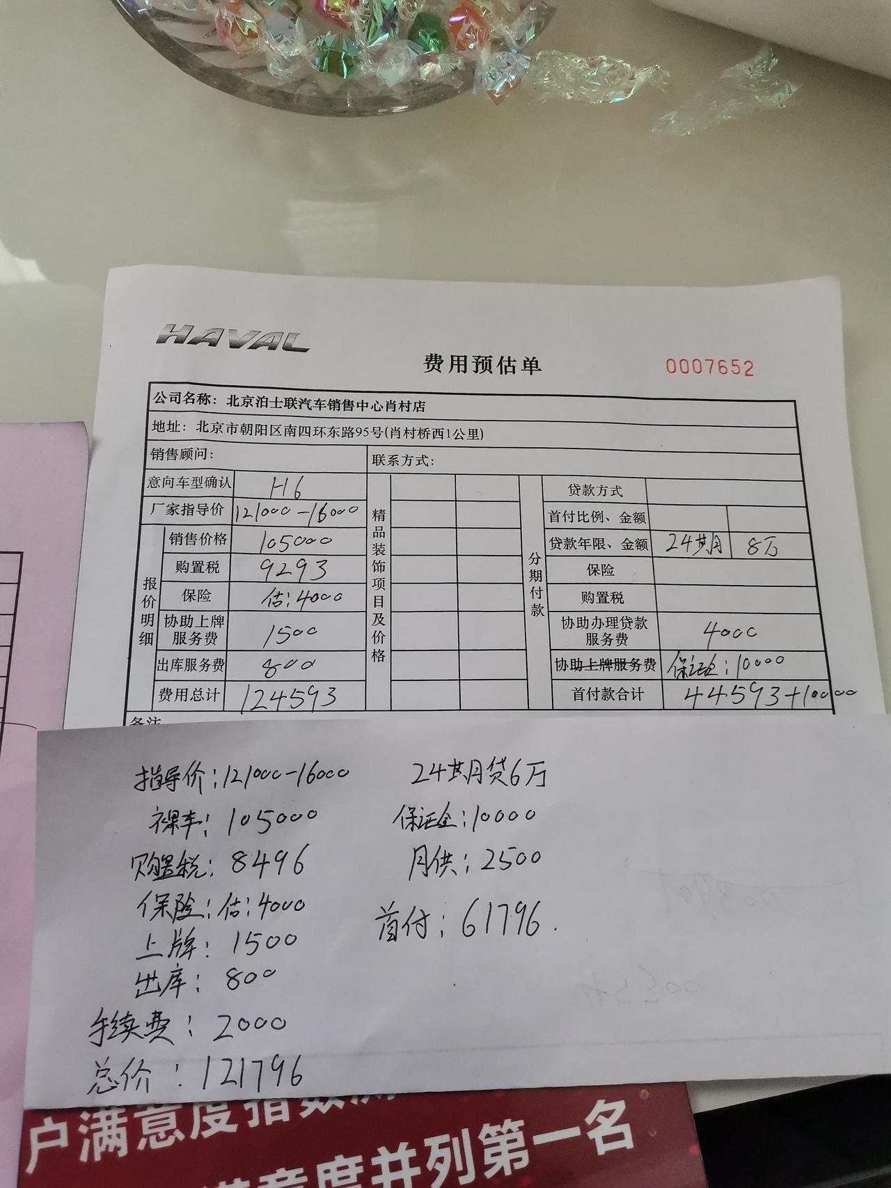 哈弗H6 各位大哥门   今天去4s店谈价格  这个价格贵不贵  21款自动冠军高功