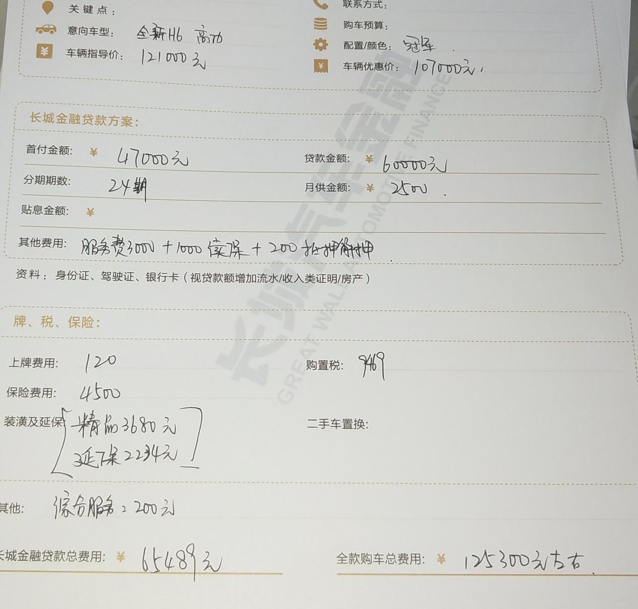哈弗H6 H6二代冠军版，去看车做的预估单，有毛病吗
