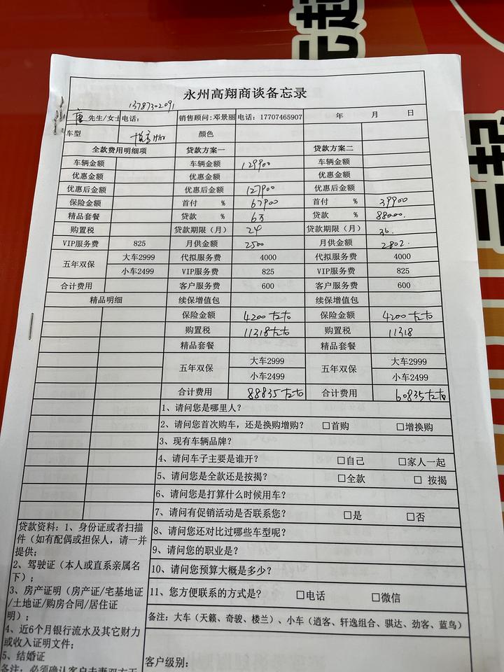 日产轩逸 车友们，湖南永州悦享版这个车首付8.8w，贷款6w两年免息 白色加2000贵不贵