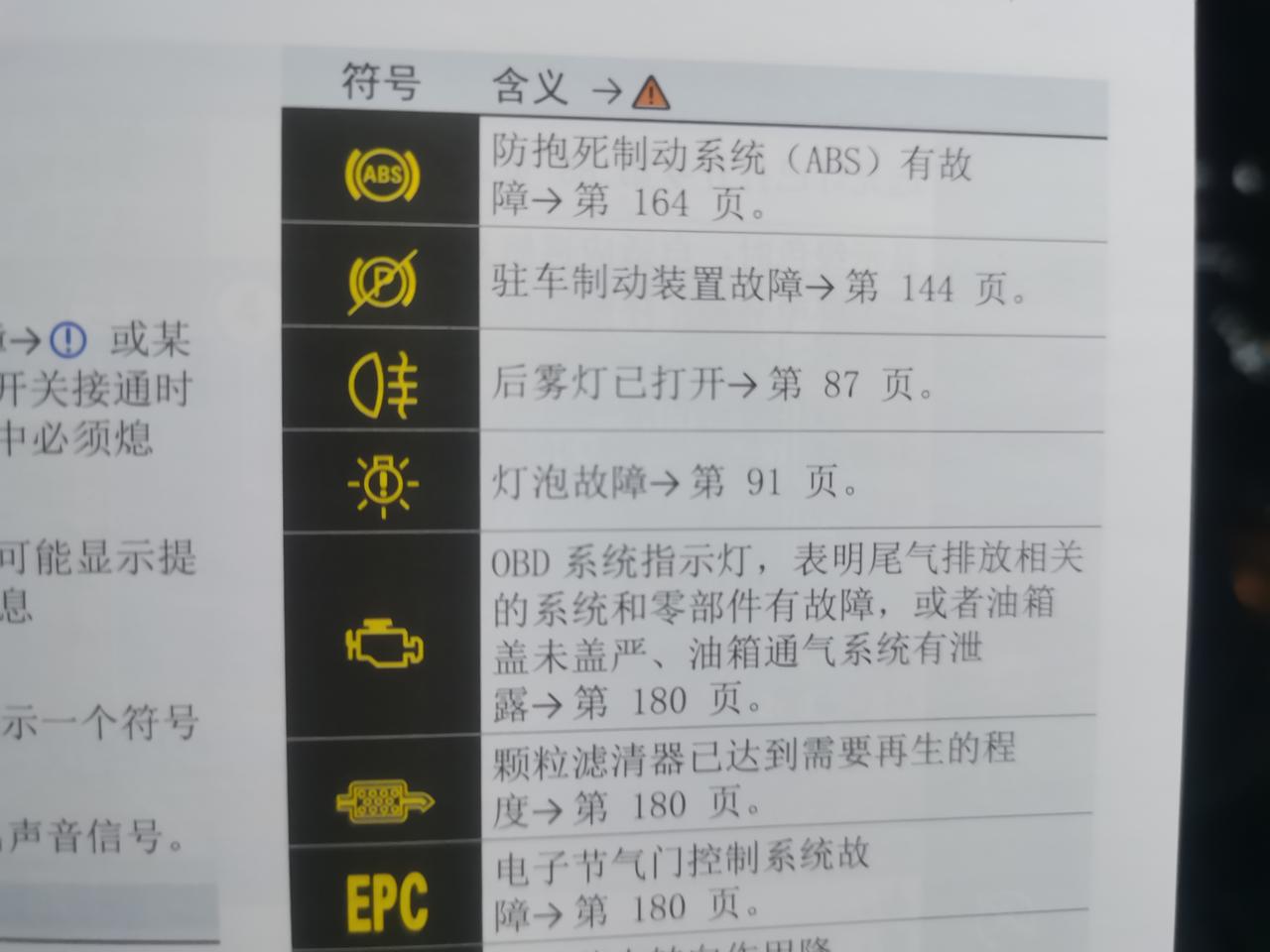 大众帕萨特 左下角OBD灯一个劲亮，有没有大哥说一下怎么弄啊你们有没有这种情况，之前电脑消了一次现在又出来了，22款新车