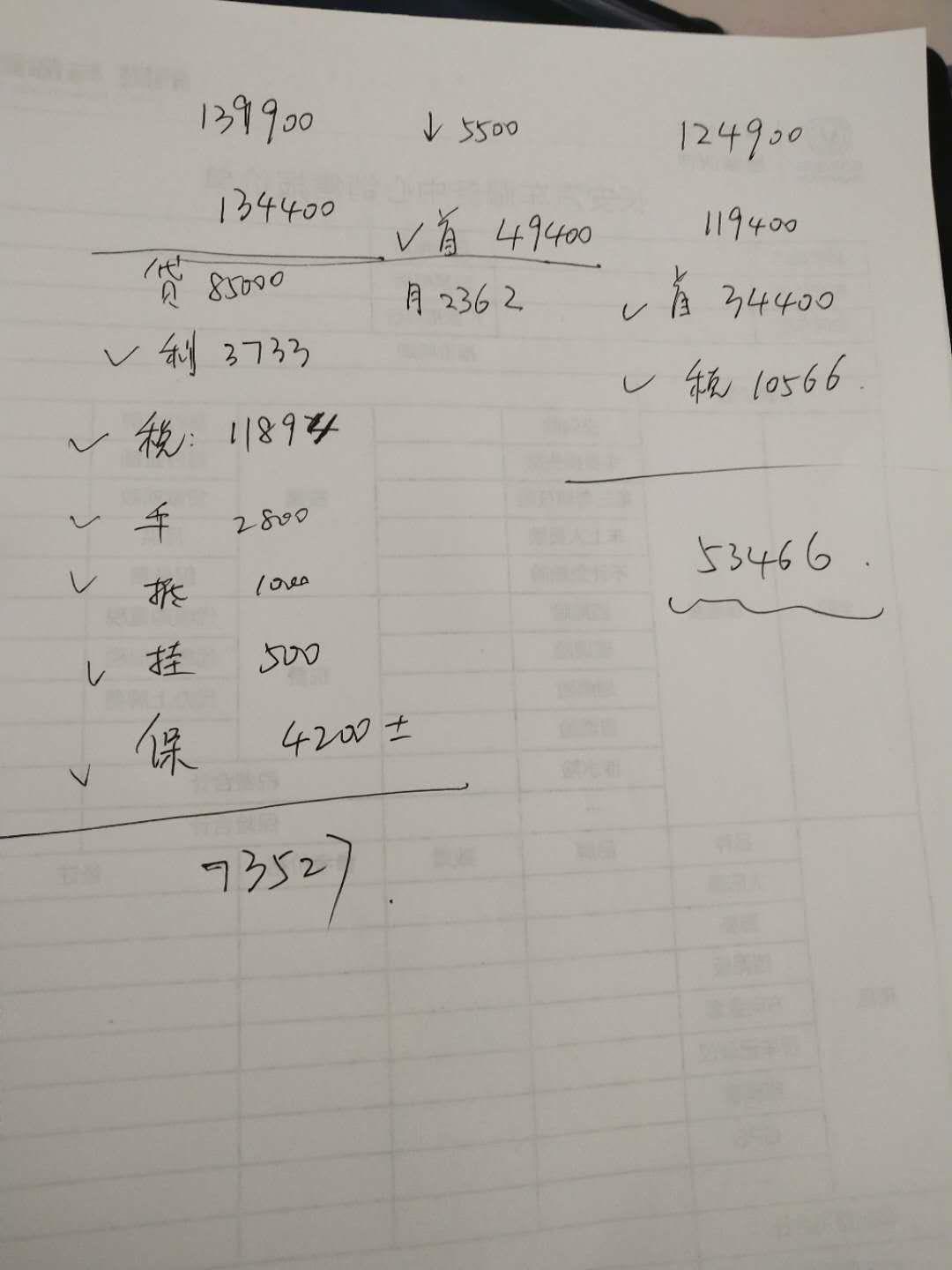 长安CS75 PLUS 坐标西安，请问这个价格贵么，左边旗舰版，右边豪华版，都是贷85000，最下面是首付