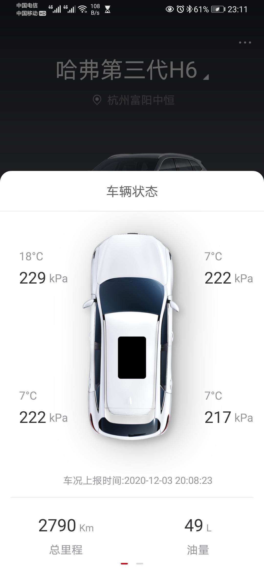 哈弗H6 三代H6胎压温度传感器有问题，有车友碰到过么？后面都是怎么处理的？如图四个胎温度不一致。