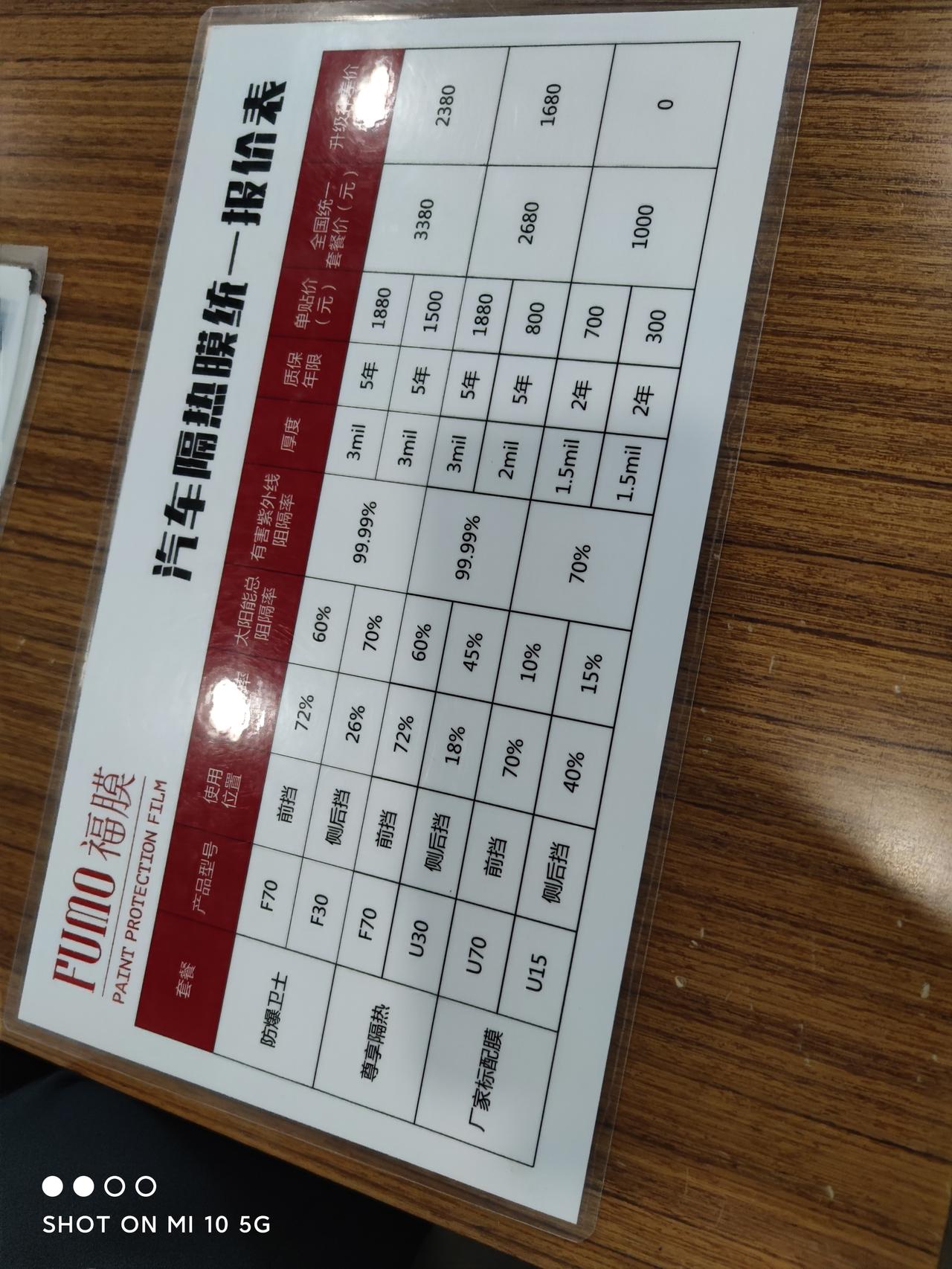 日产轩逸 准备提车，4S店送的膜好还是加一千块钱换第五代的膜好？