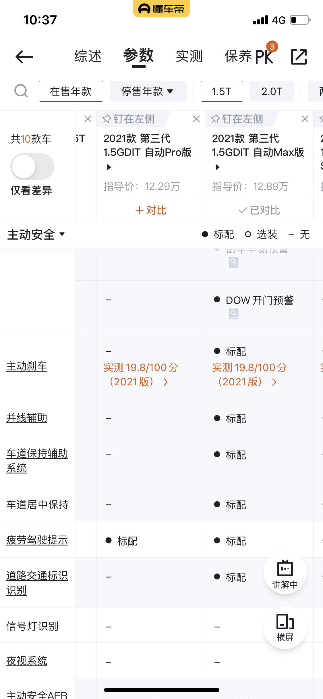 哈弗H6 各位车主max得主动安全那些配置实不实用？