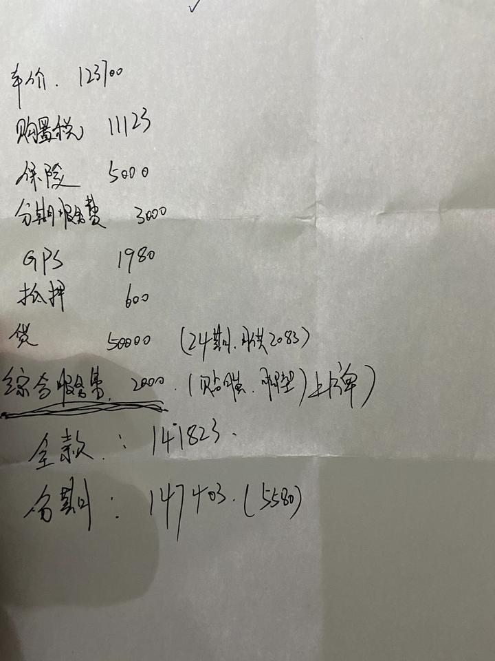 吉利星瑞 兄弟们，这服务费啥的 还能砍吗