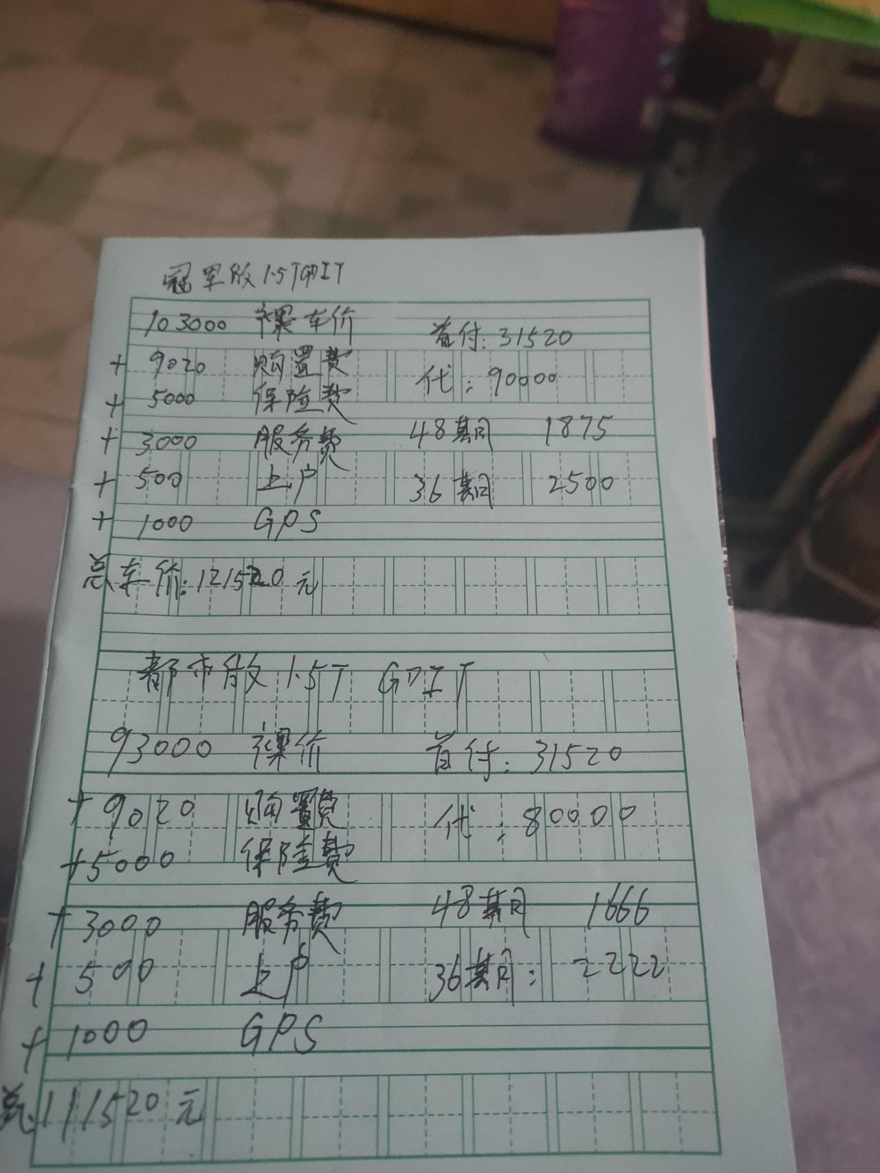 哈弗H6 朋友们请问一下这个价可以入手不？