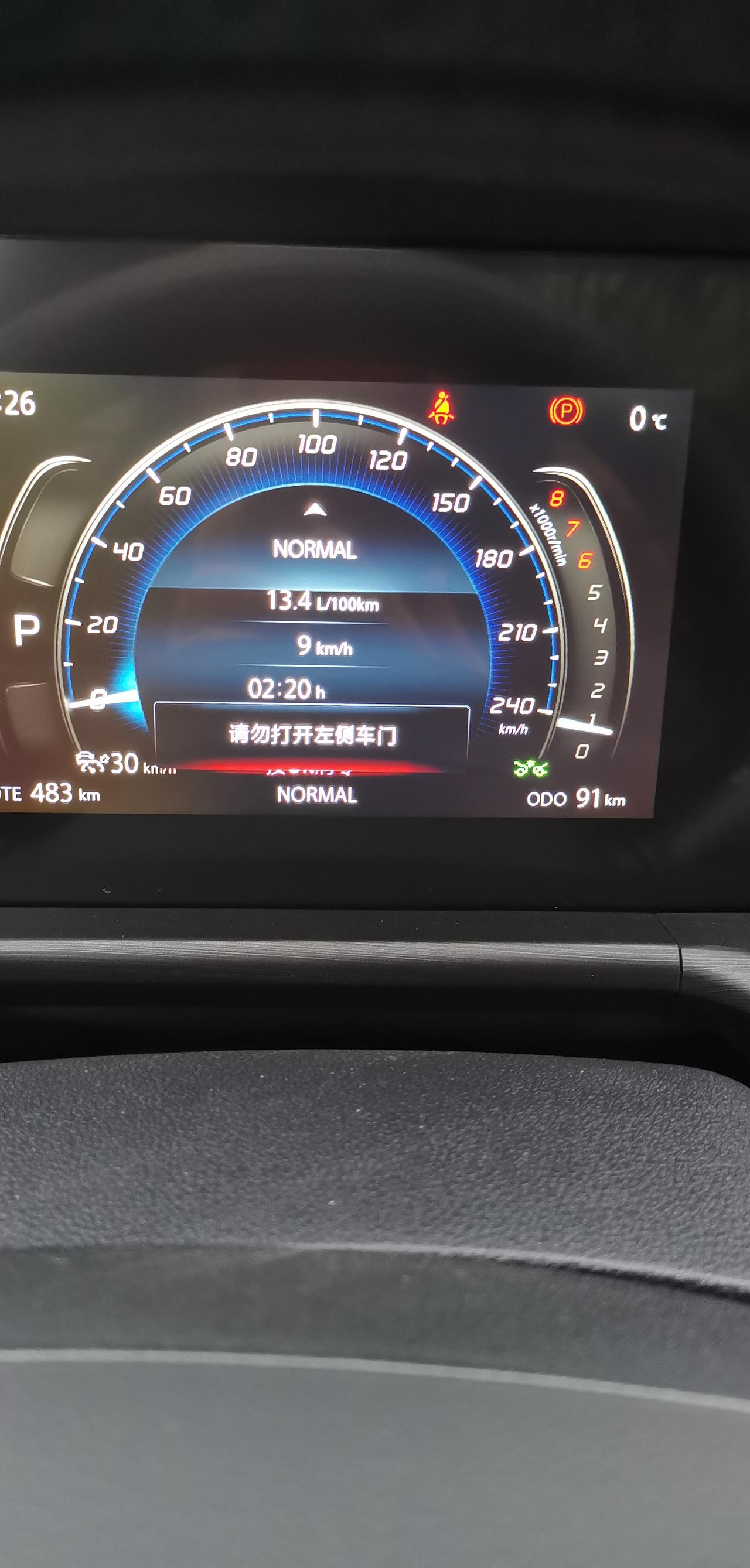长安CS75 PLUS 新车刚提回来几天，哪个是油耗啊？长期行驶23.6是什么鬼？
