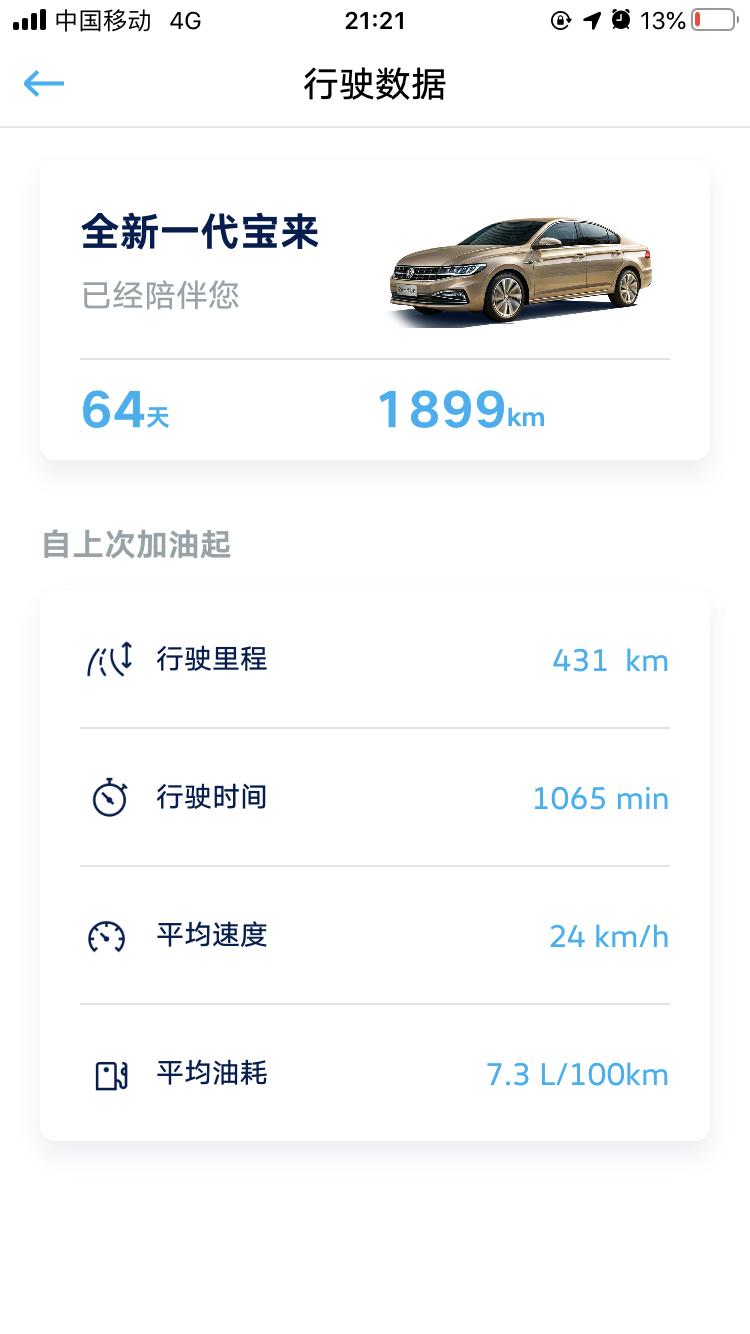 大众宝来 这个油耗算高吗.