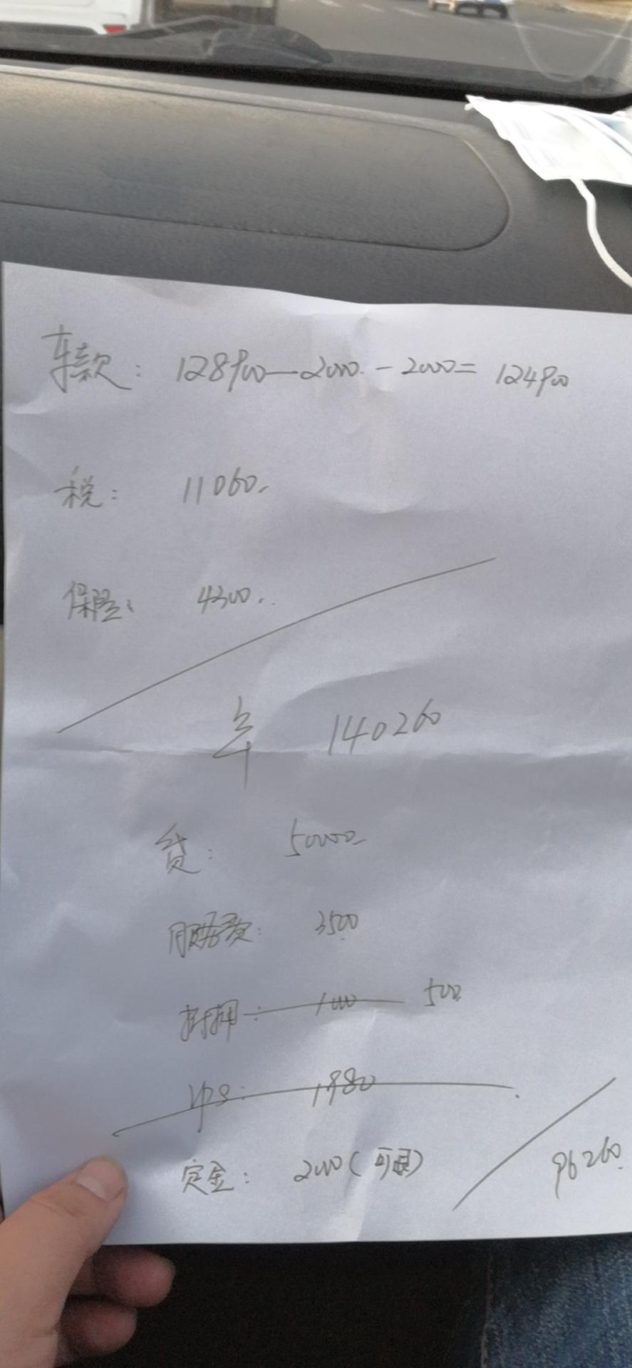 哈弗H6 次顶配 14万全款  下面贷5W三年免息的 销售想让我贷但是不强制  我要全款  刚4S打电话 估计还能磨下来