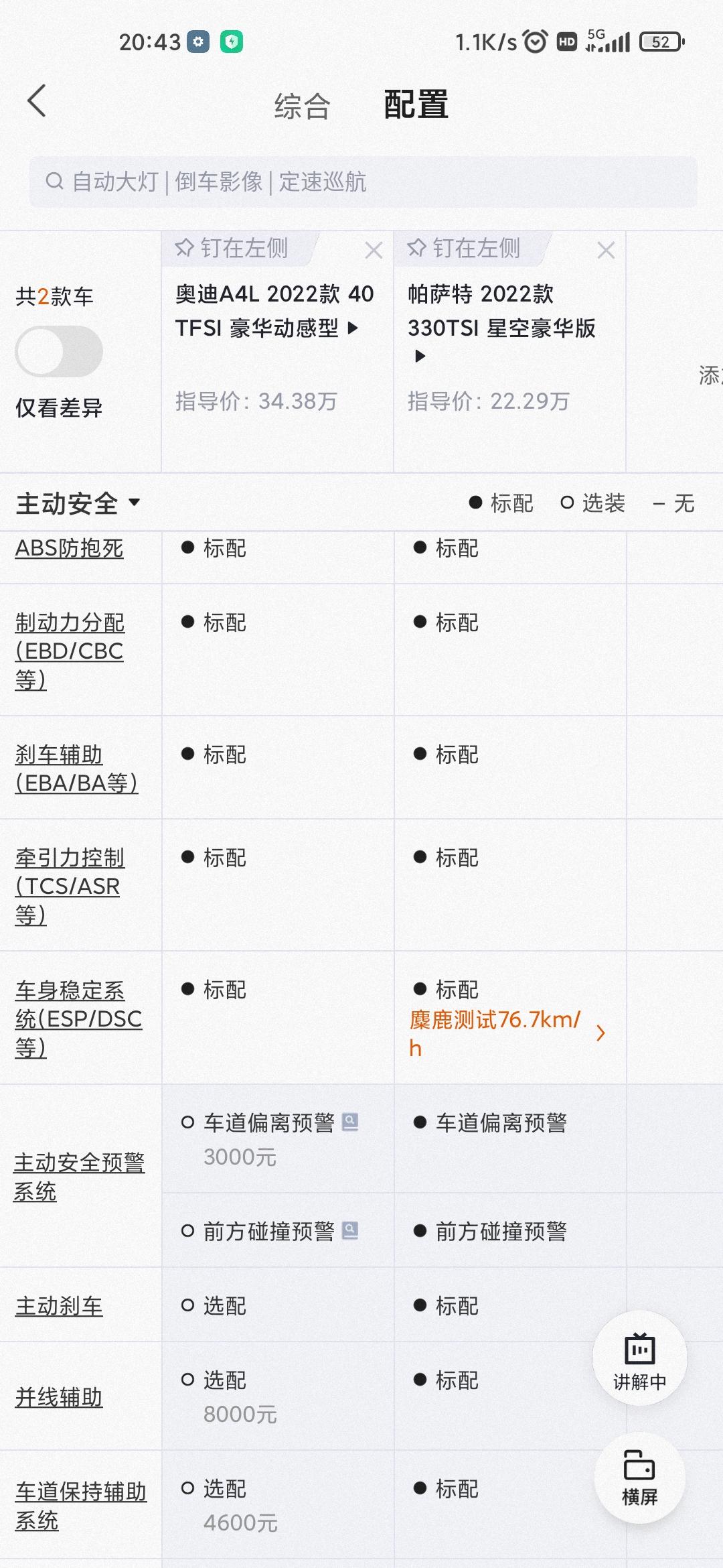 奥迪A4l 40豪华和帕萨特330豪华版怎么选呢？手握30多个w，选了好久，才从众多车型中确认这两款，我想买帕萨特主要是