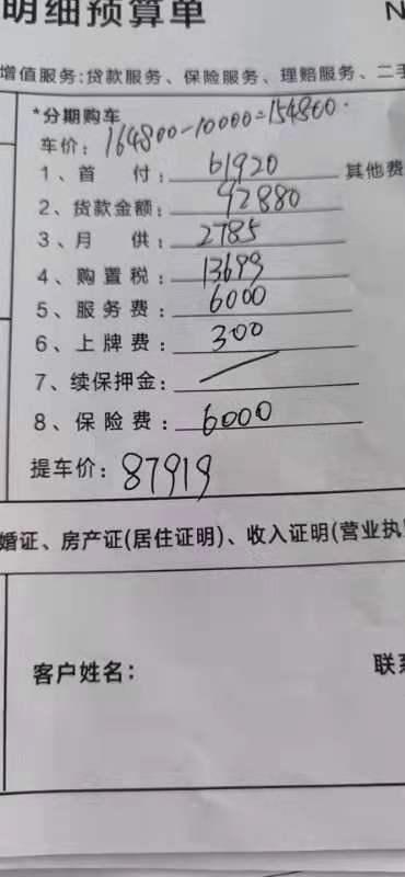 领克03 21款 自动劲 冠军版 这个优惠力度算不算最小了？..