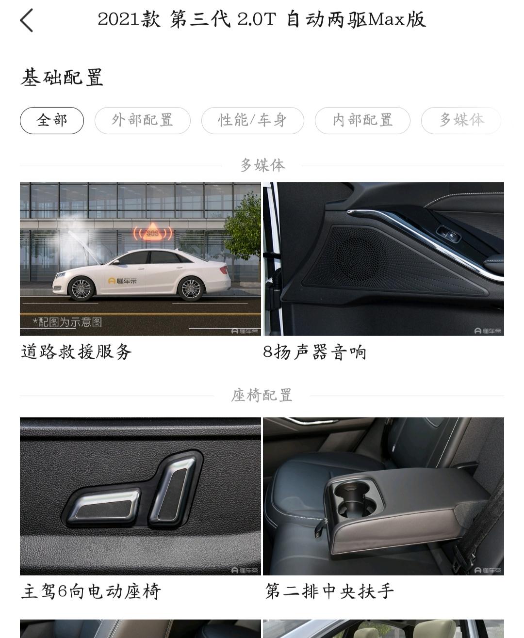 哈弗H6 大家好，我请教个事，三代H6 2.0max两驱主驾座椅高低怎么调节的，我实车没找到，大家也是这样的吗