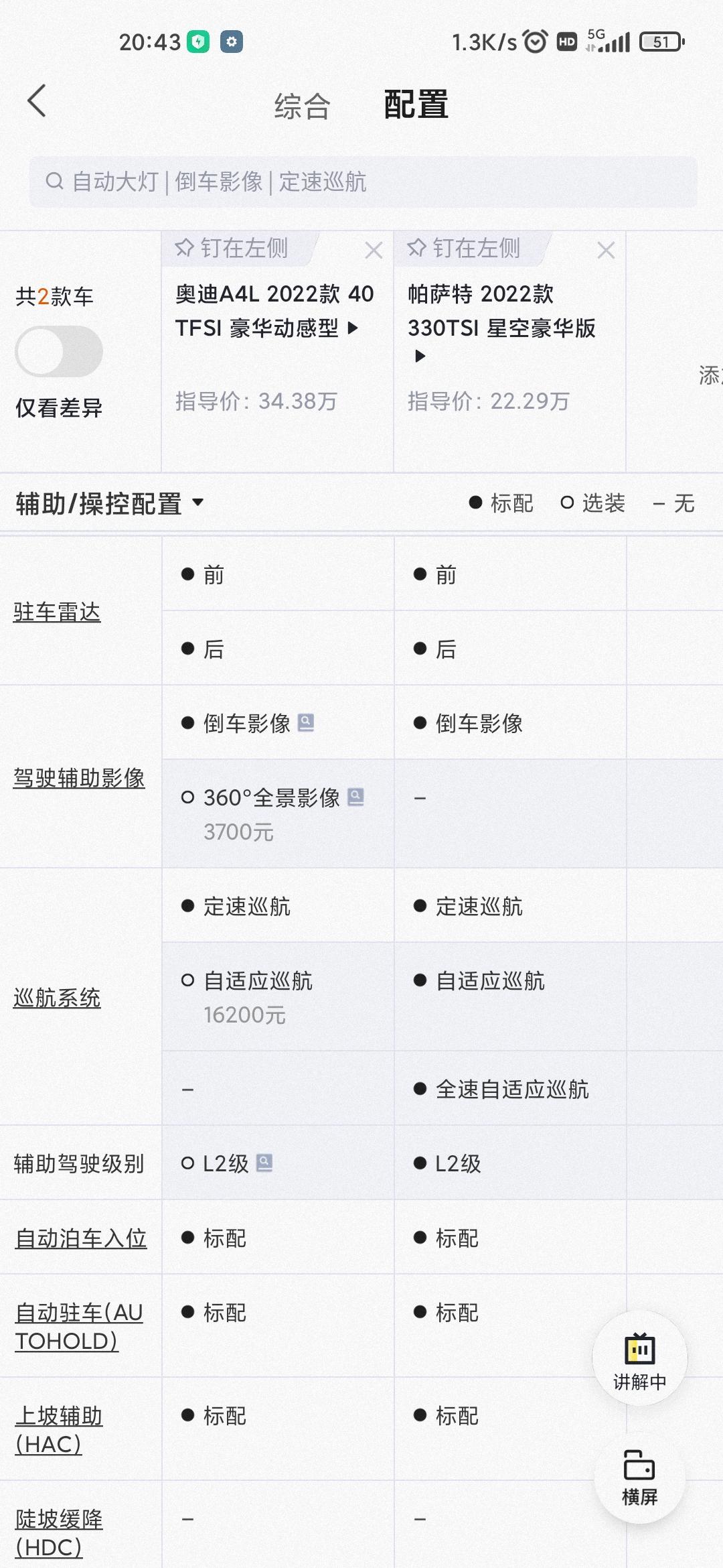 奥迪A4l 40豪华和帕萨特330豪华版怎么选呢？手握30多个w，选了好久，才从众多车型中确认这两款，我想买帕萨特主要是