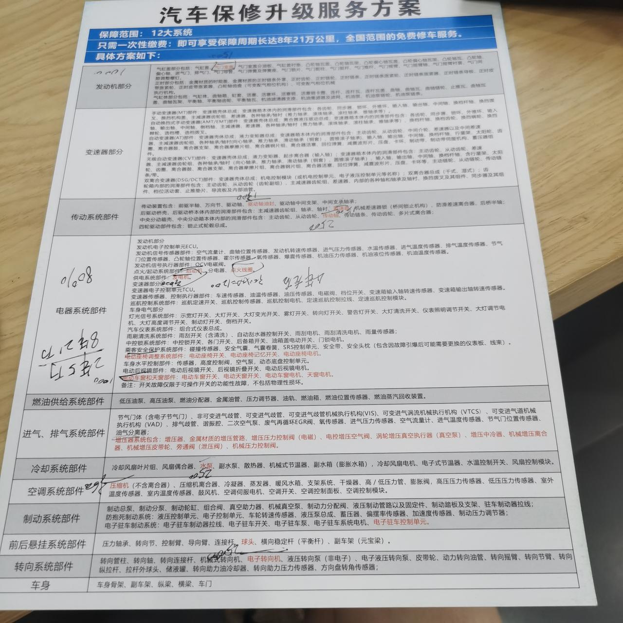 比亚迪秦PLUS DM-i 今天去首保，4儿子推荐的零件质保由2年续保到8年，要3580你们都订了没？
