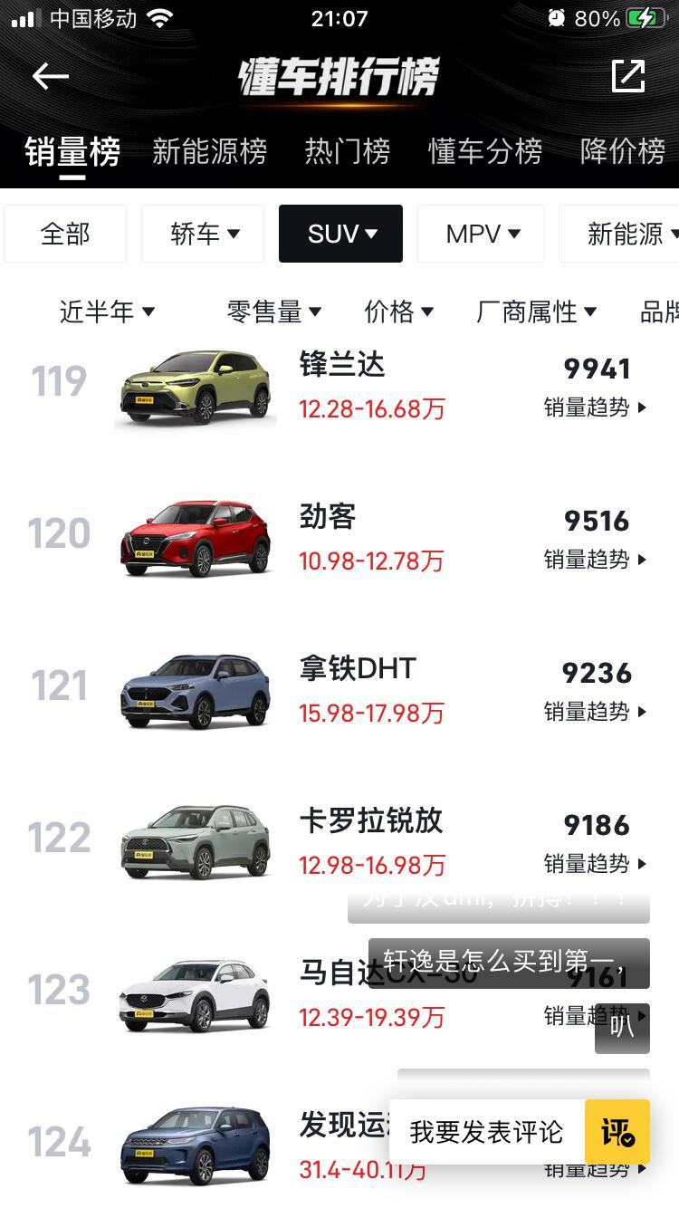 丰田卡罗拉锐放 3月销量放榜啦锐放被锋兰达反超？！锋兰达报价已主动降价3000，锐放降价还会远么？2022什么时候适合出