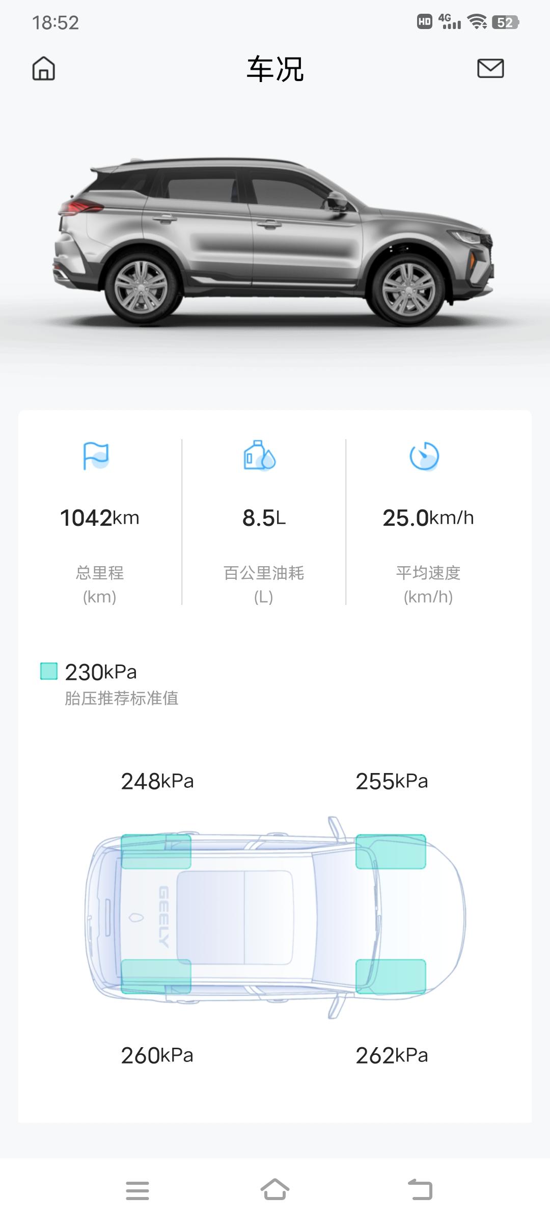 吉利博越 车友门的胎压都是多少？这样会不会有点高