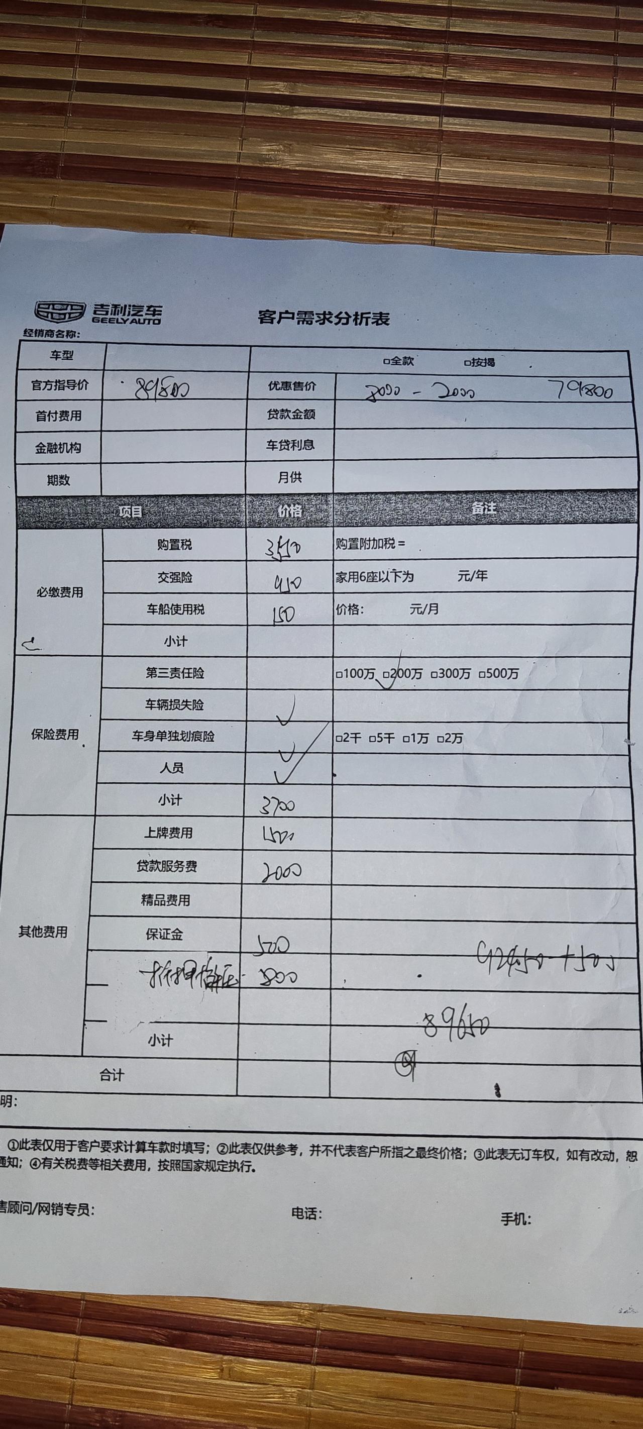 吉利缤越 兄弟们  你们铂金落地多少啊 坐标天津 特价车全款89150 照片里89650是全款 脚垫不要了 上牌费又减了