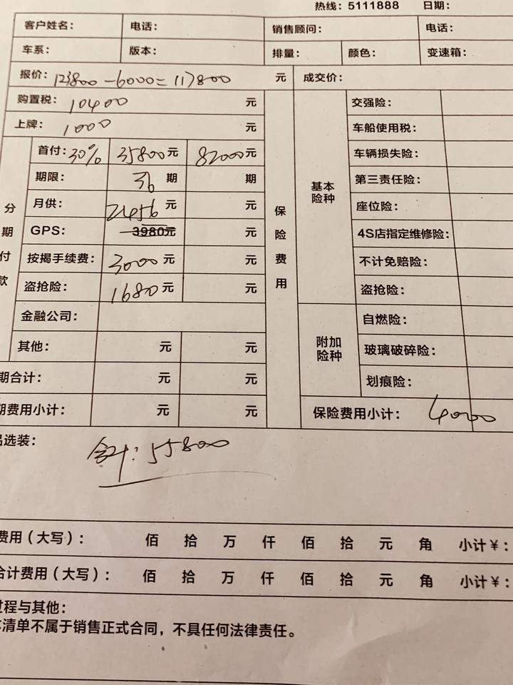 名爵6 各位哥姐。我应该怎么砍价 砍那个地方。需要注意什么。求告知???