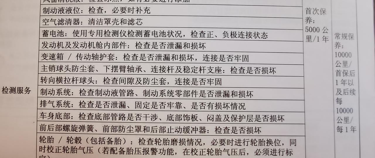 桑塔纳保养到底多久一次？随车手册写的，1万公里或一年，先到为准，路况不好缩短时间。而4S店和销售都说5000公里或半年，