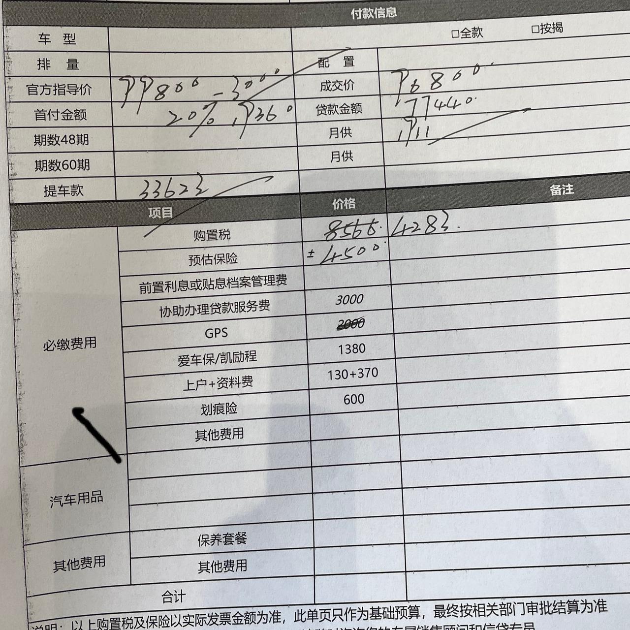 吉利缤瑞 电挚版，不选装配置，这个价格合适不，贷款四年，还有谈价的空间没