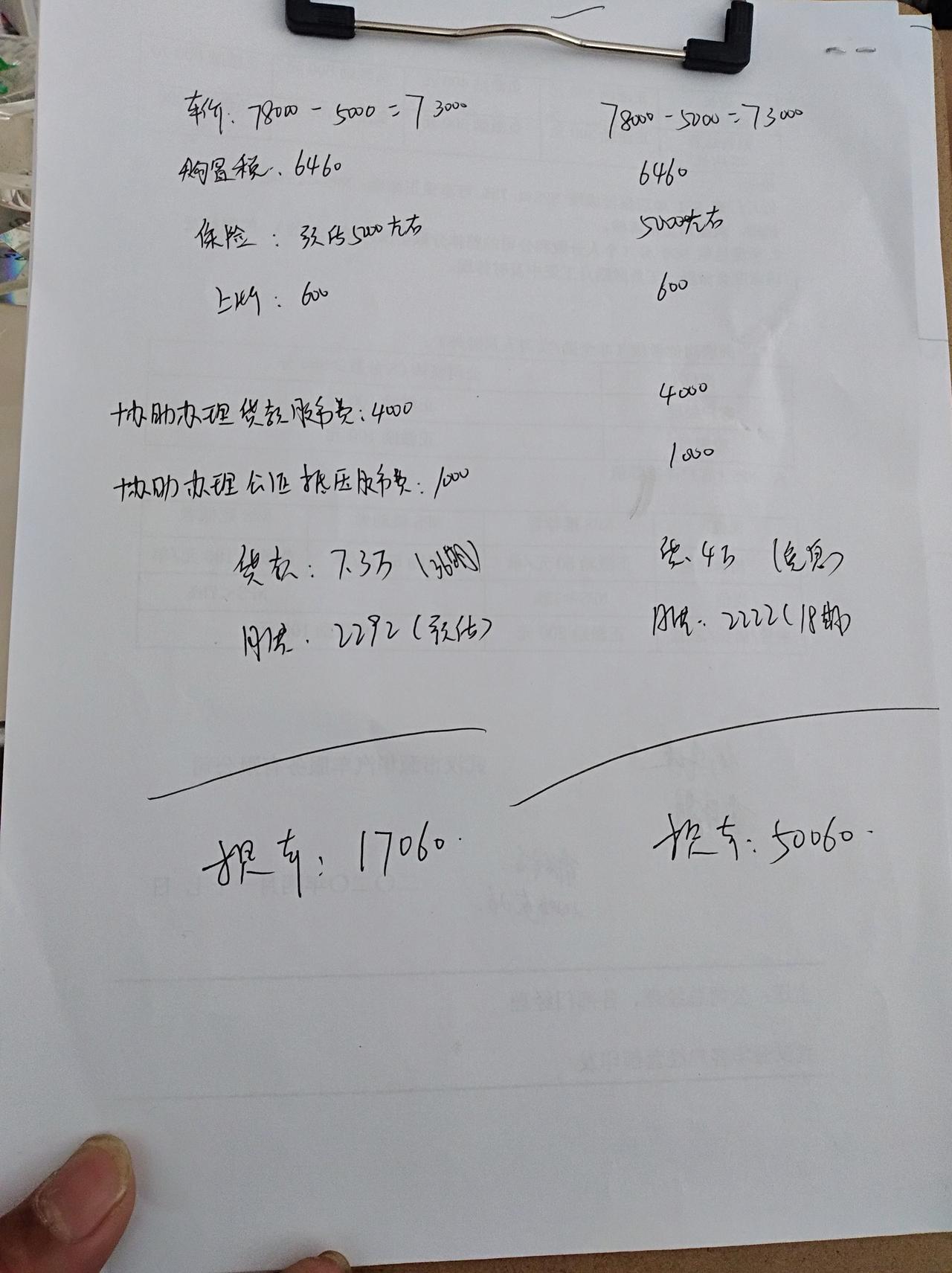哈弗M6 最近想入手一辆哈佛M6.麻烦一下各位。大家帮我看看 。欢迎大家多多支持，给个意见，谢谢。