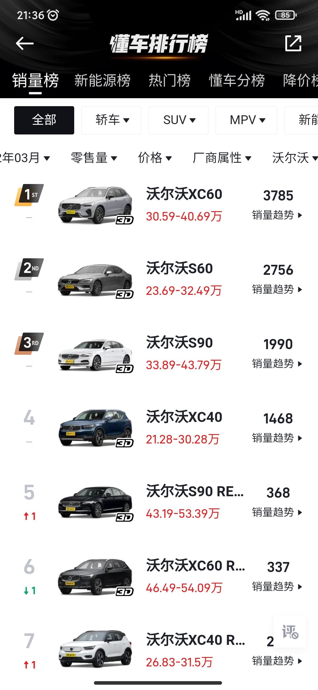 林肯Z CT5好还是S60好？