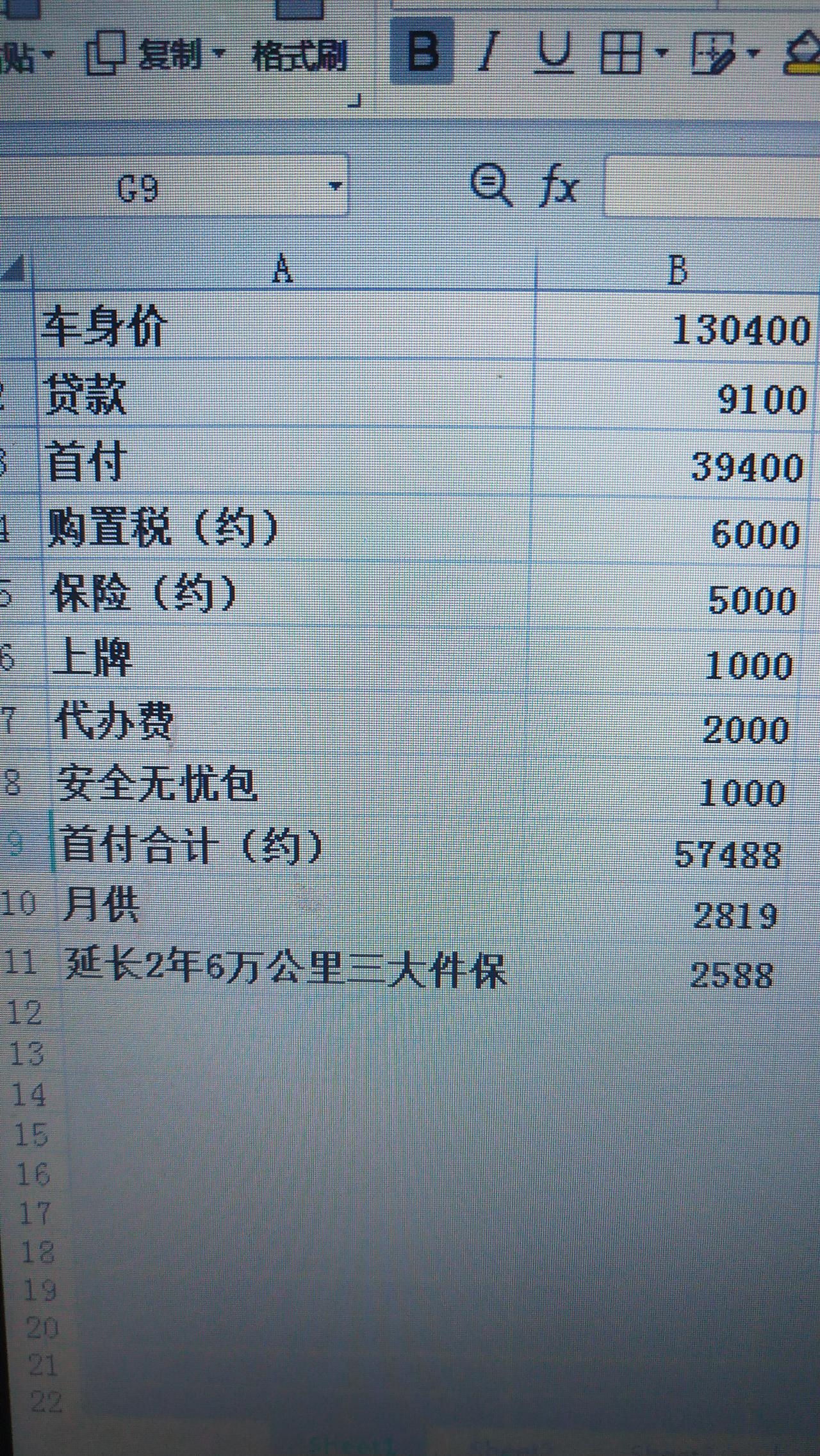 丰田卡罗拉锐放 卡罗拉精英版本，黑色。首付30%，36期。下来的一个价格，大家看看如何