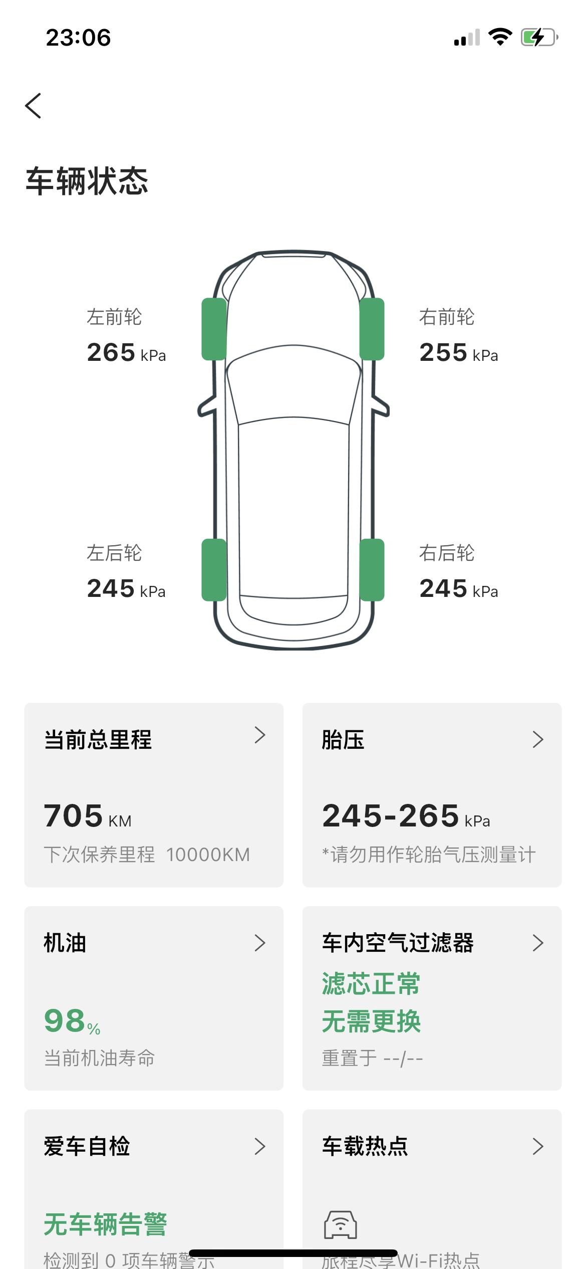 林肯Z 大佬们现在app里的机油寿命都显示多少了，我开了700多公里显示98%了，正常么