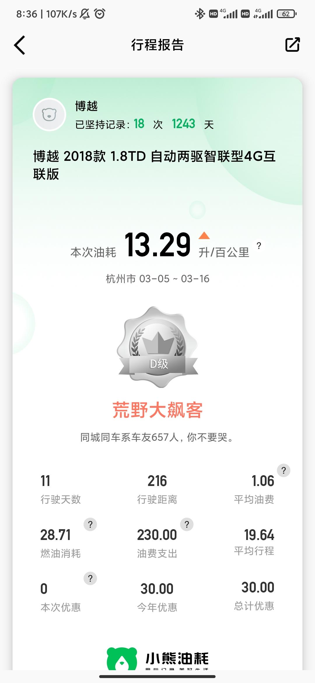 吉利博越 表显9.5，小熊油耗13.29。到底哪个出了问题