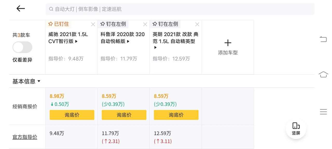今天去4s看了别克英朗2021精英版，落地价谈到95200，送3年6次机油（不包括工时费)，送2次保养。友友们这个价格可