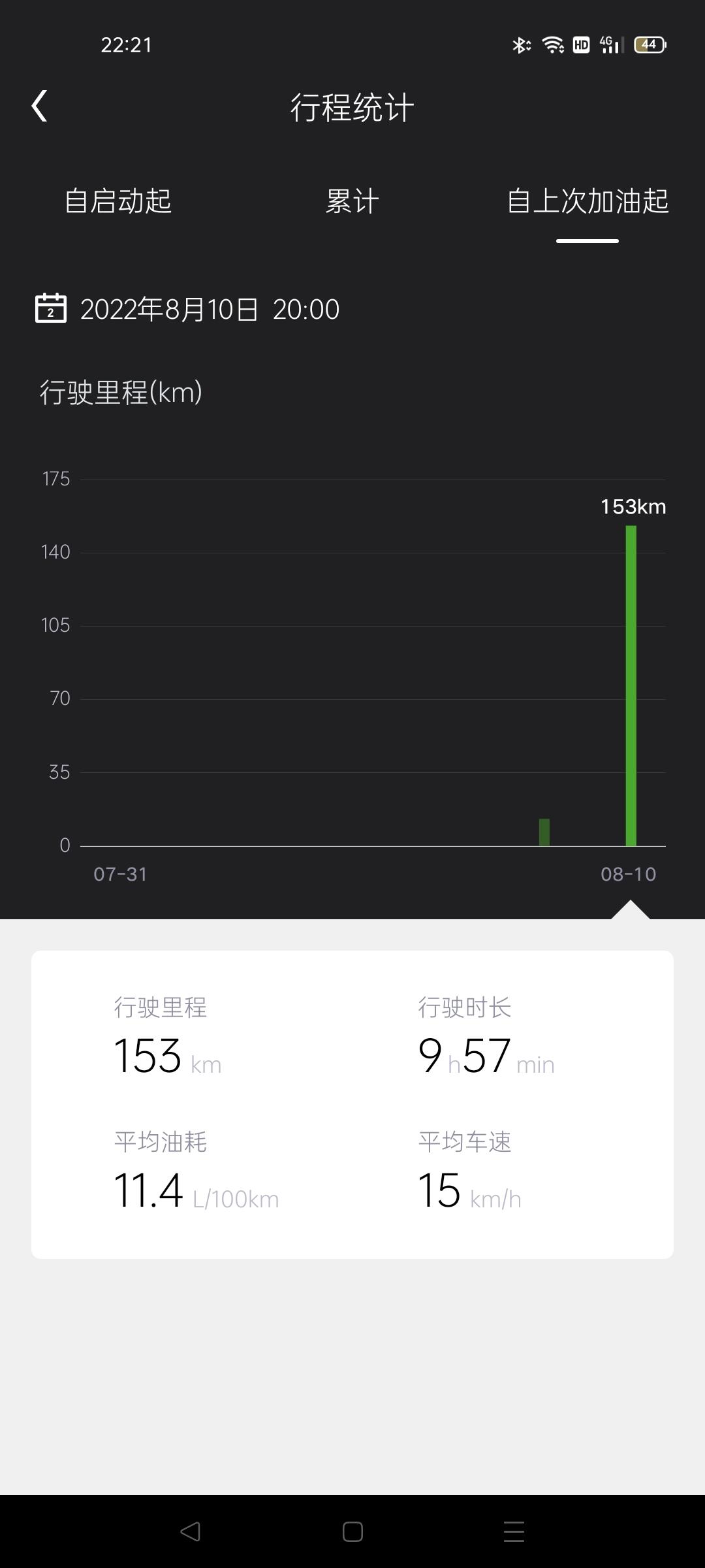 明锐pro2022，安卓手机只能通过百度carlife导航投屏么，有没有其他方式啊