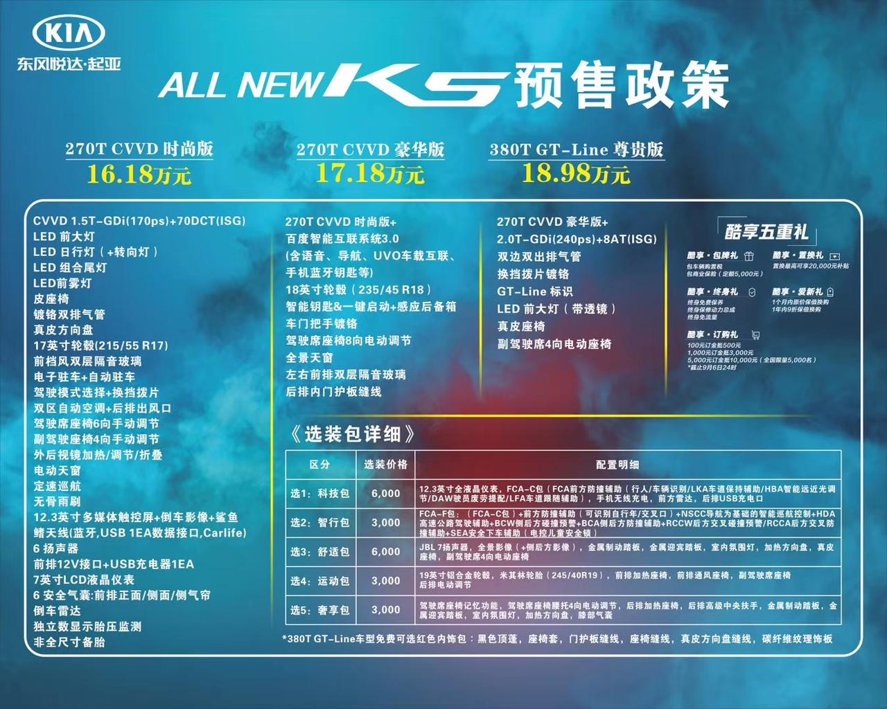 起亚K5 求助  这几个选装包哪一个可有可无  哪一个相对来说性价比高一点  对于新手车主来说推荐哪一个包？