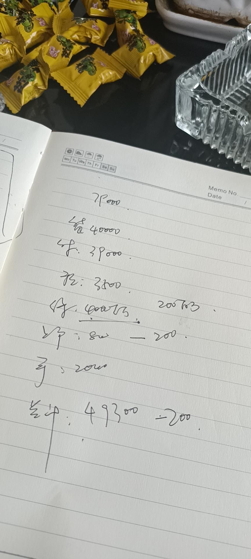 哈弗M6 问哈各位朋友，提车价，m6现在好多配置都停产了，订了，自动最低配，带esp的，自动智能精英型，指导价8.19哪