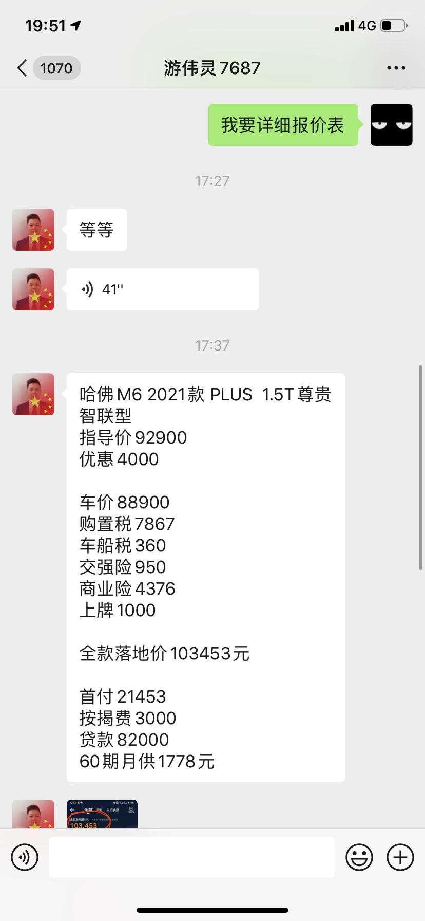 哈弗M6 请问m6顶配  这样的价格是不是太贵了  加上利息十二万多