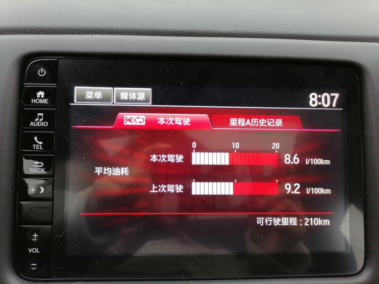 本田XR-V 新车开了大半个月了，还是没弄明白，这个自动启停开启跟关闭都试过，再次发动车没撒感觉呐？上车后关闭好呐还是不