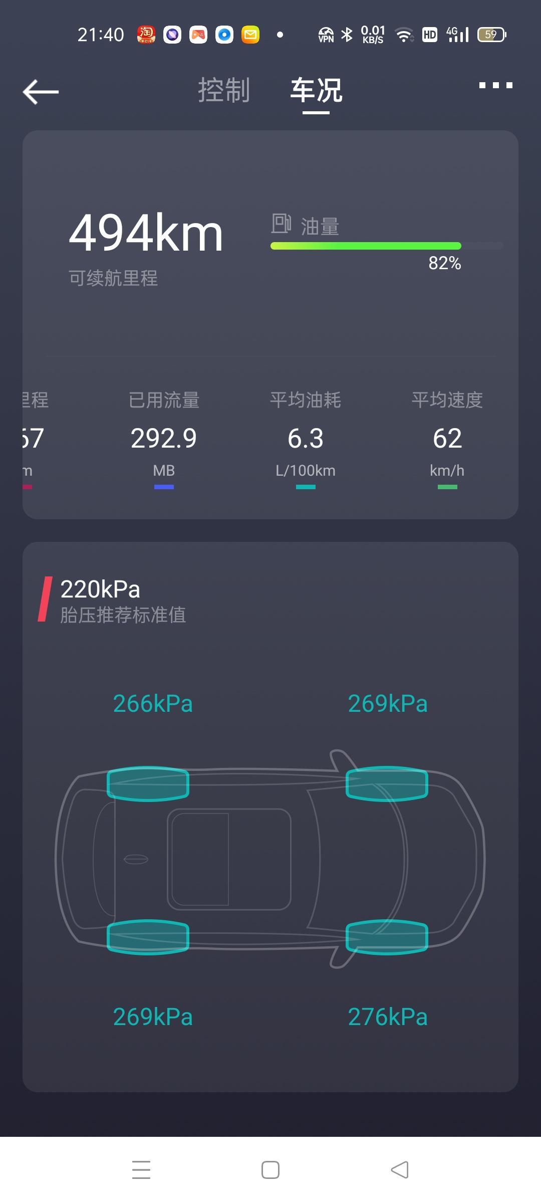 吉利博越 这几天2.4升到2.7要不要放点气