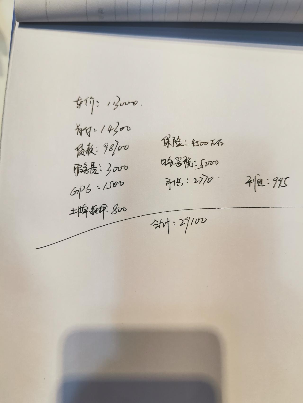 奔腾B70 22款1.5尊享  这个样子可以入手吗 还有什么地方价格可以谈的 各位大佬！