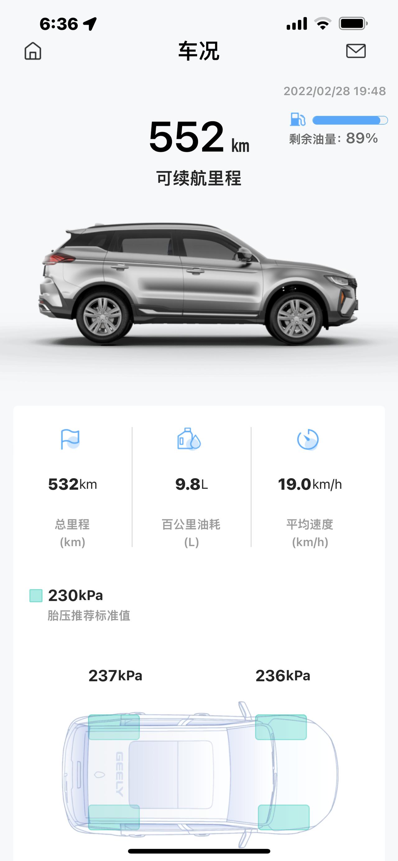 吉利博越 2.14提的车，这个他奶奶的平均车速是不是再搞笑，一直没有变化