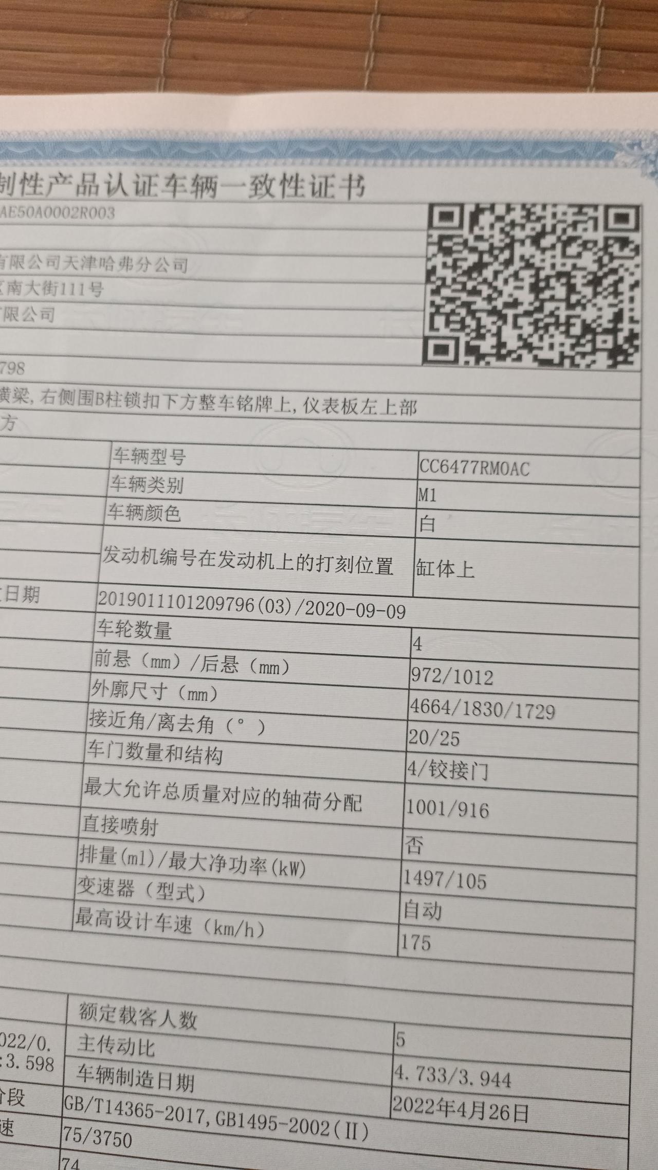 昨天去长沙4S店提车了，车辆型号可以查出是哈弗M6什么版本配置车，我要的是智享型，就是看不到哈弗M6写的那几个字，只有型